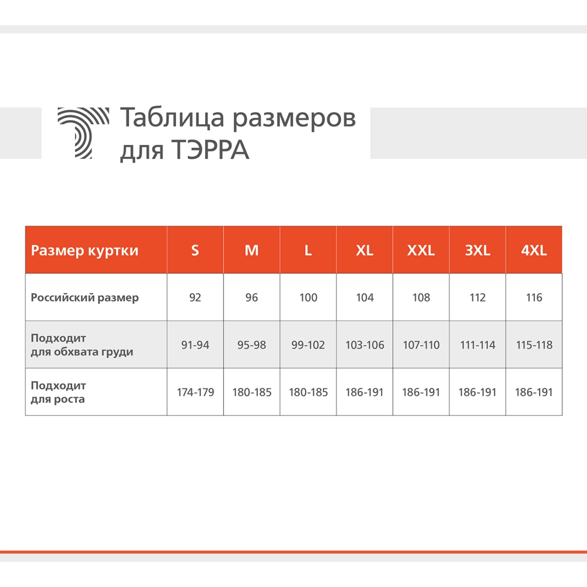 Куртка ТЭРРА
